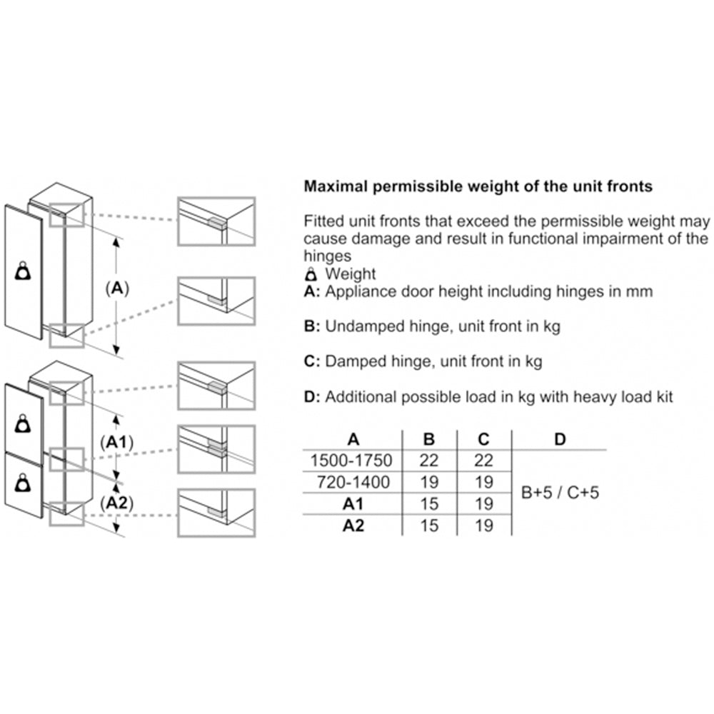 Bosch KIR81ADD0G Series 6 Fully Integrated Larder Fridge White - D Rated