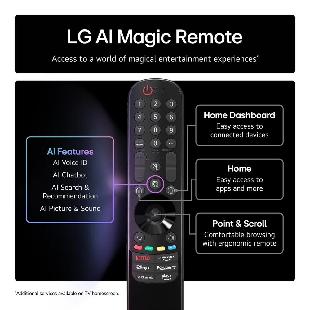 LG 55QNED84A6C 55 Inch QNED evo AI QNED84 HDR 4K Ultra HD Smart TV 2025