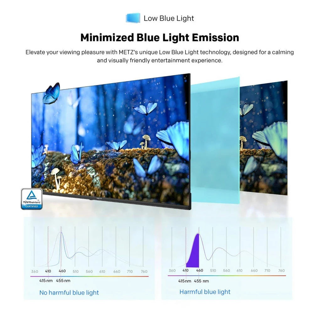 Metz 65MRF6000ZUK 65 Inch MRF6000Z 4K Ultra HD HDR DLED Smart TV with Freely 2025