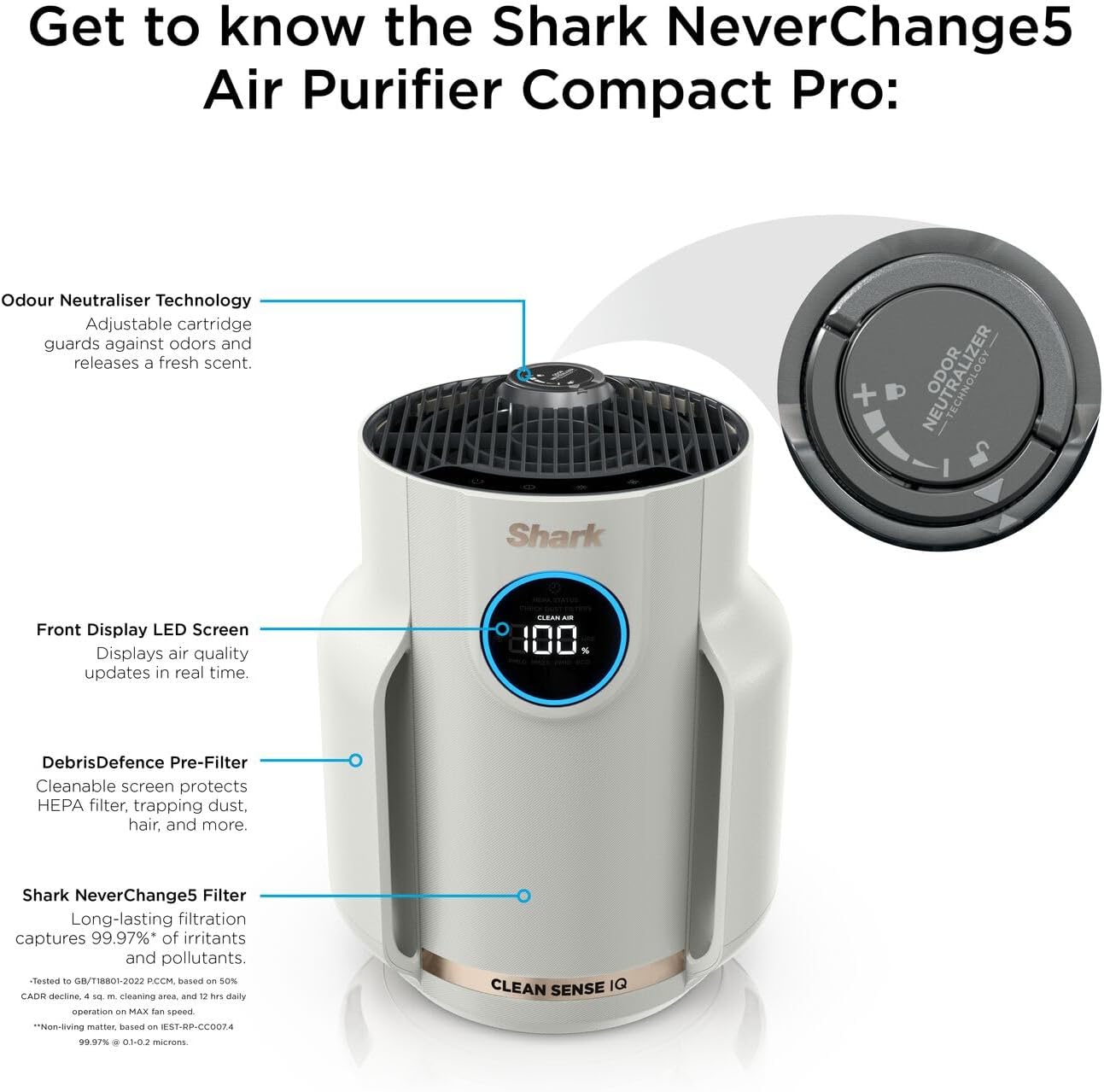 Shark NeverChange5 Air Purifier Compact Pro HP072UK - Dove