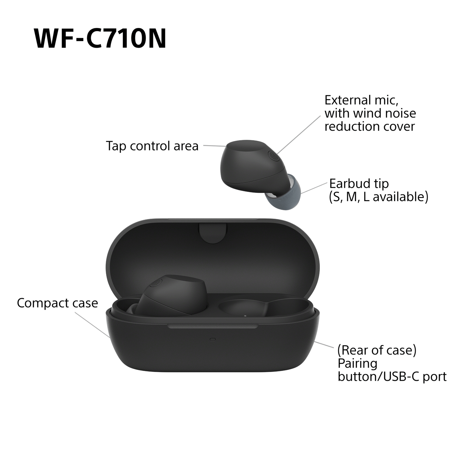 Sony WFC-710N Wireless Noise Cancelling Bluetooth Earbuds Black