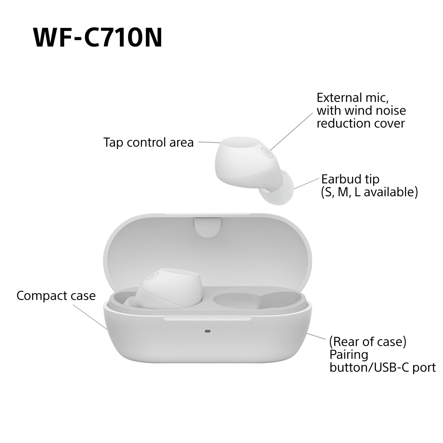 Sony WFC-710N Wireless Noise Cancelling Bluetooth Earbuds White