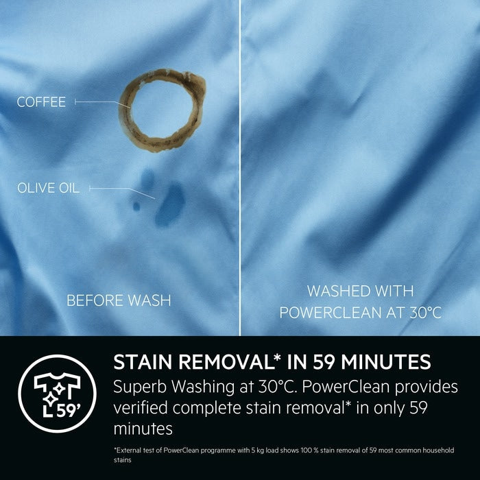 AEG LWR8496O5B 9kg+6kg 1600rpm Freestanding Washer Dryer