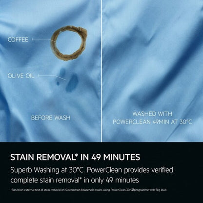 AEG LWR8516L6UD 11kg+7kg 8000 Series Power Care Freestanding 1600rpm Washer Dryer