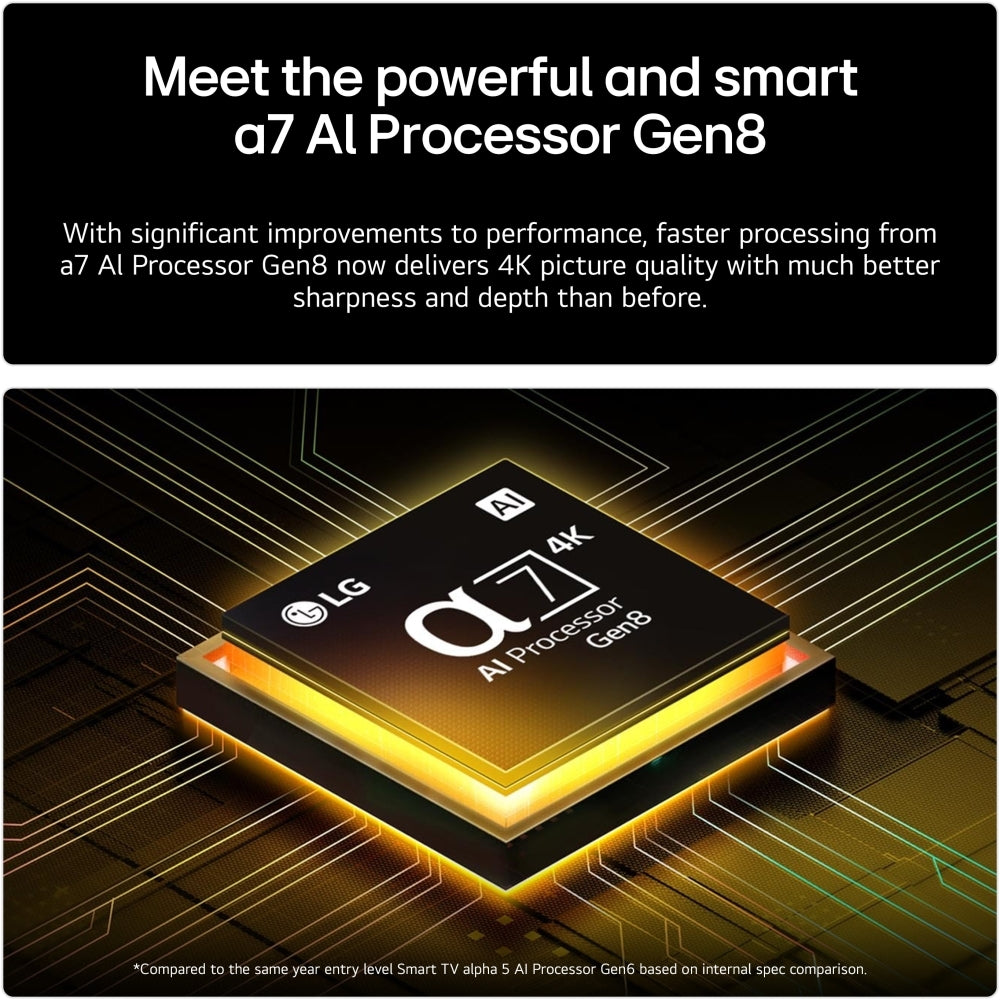 LG 43NANO80A6B 43 Inch NanoCell AI NANO80 4K Ultra HD HDR Smart TV 2025