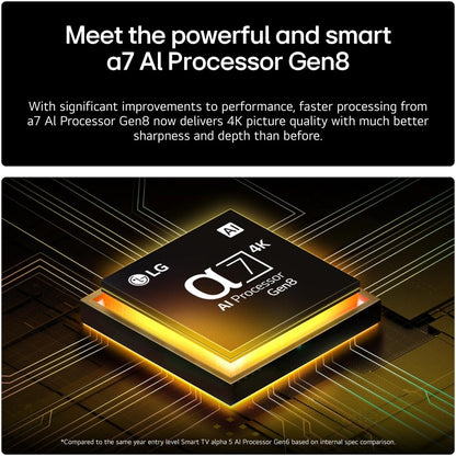 LG 43NANO80A6B 43 Inch NanoCell AI NANO80 4K Ultra HD HDR Smart TV 2025