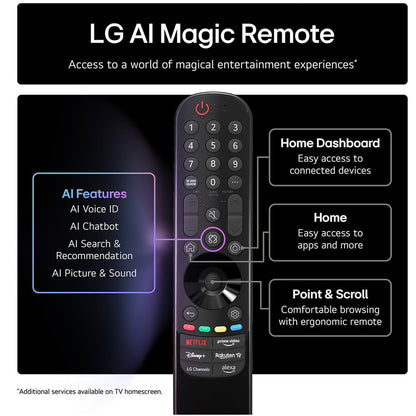 LG 55NANO80A6B 55 Inch NanoCell AI NANO80 4K Ultra HD HDR Smart TV 2025