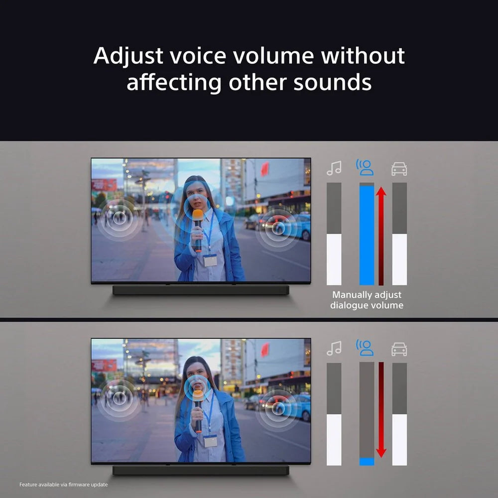 Sony K55XR80PU 55 Inch BRAVIA 8 4K UHD HDR OLED Smart TV with BRAVIA Theatre Bar 8 HTA8000 Soundbar Bundle