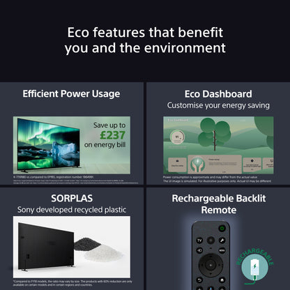 Sony K65XR80U 65 Inch BRAVIA 8 4K UHD HDR OLED Smart TV with BRAVIA Theatre Bar 8 HTA8000 Soundbar Bundle