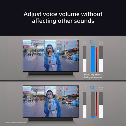 Sony K65XR80U 65 Inch BRAVIA 8 4K UHD HDR OLED Smart TV with BRAVIA Theatre Bar 8 HTA8000 Soundbar Bundle