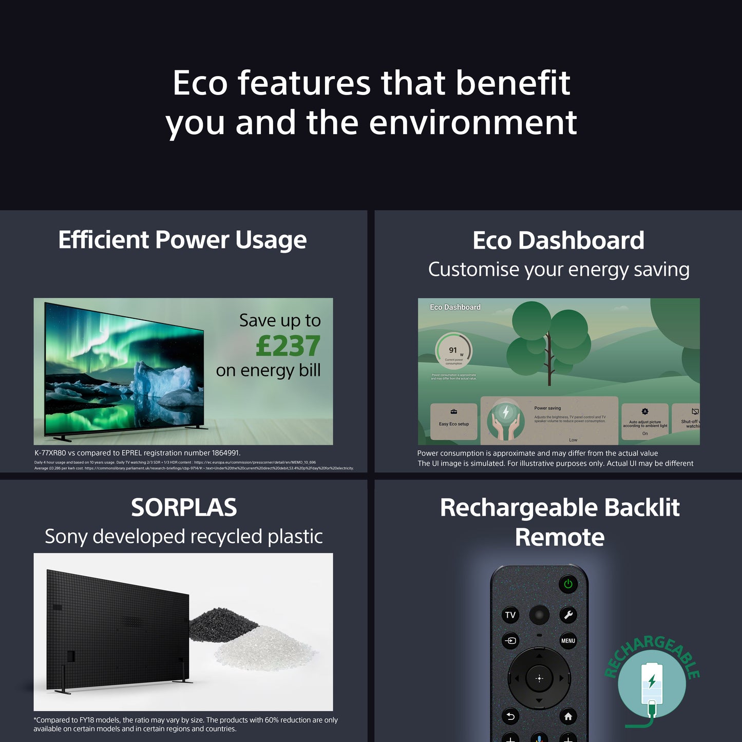 Sony K77XR80PU 77 Inch BRAVIA 8 4K UHD HDR OLED Smart TV with BRAVIA Theatre Bar 8 HTA8000 Soundbar Bundle